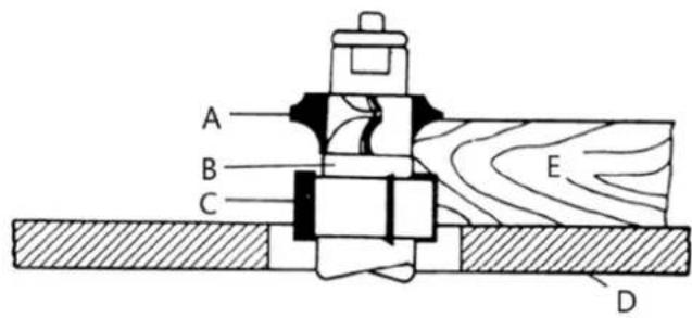 MSW WOOB-4001400 - Collar positioning - 3