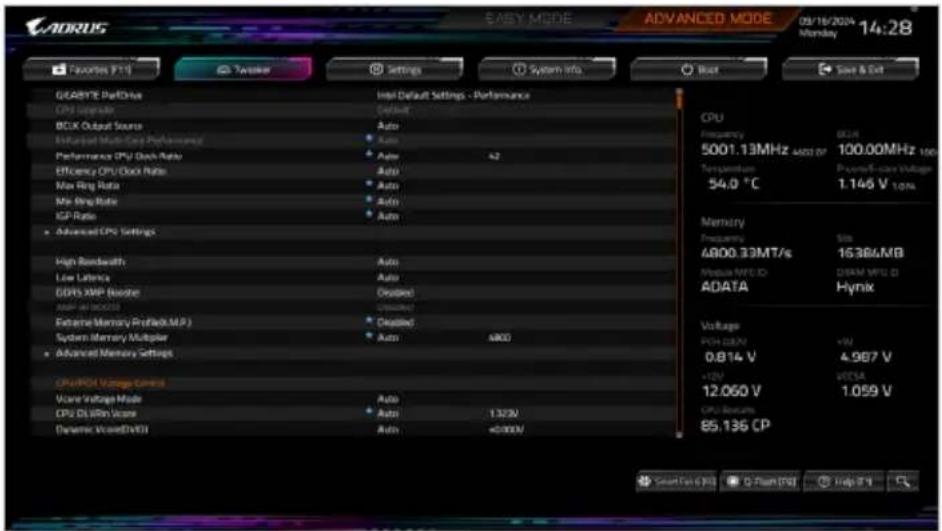 GIGABYTE Z890M AORUS ELITE WIFI7 - Tweaker (頻率/電壓控制) - 1