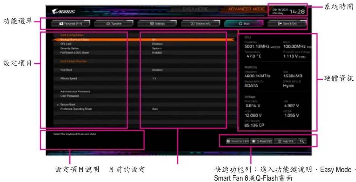 GIGABYTE Z890 AERO G - Advanced Mode - 1