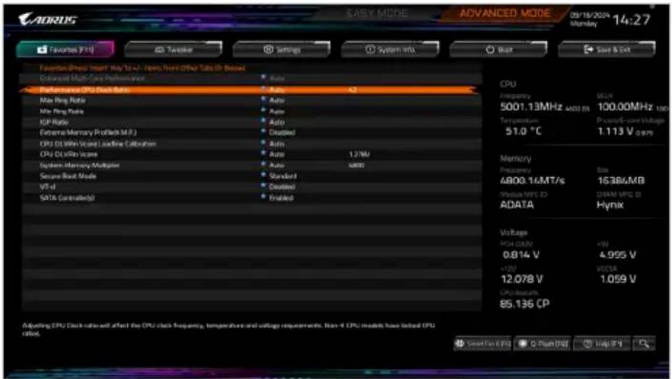 GIGABYTE Z890 AI TOP - Favors (F11) (最爱设置 ) - 1