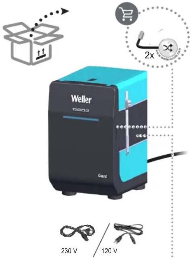 Weller ZeroSmog Guard Light - 5