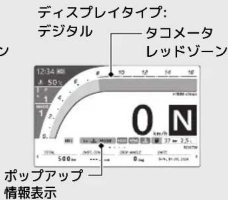 Honda Fireblade CBR1000RR-R (2024) - 冷却水低温モード - 2