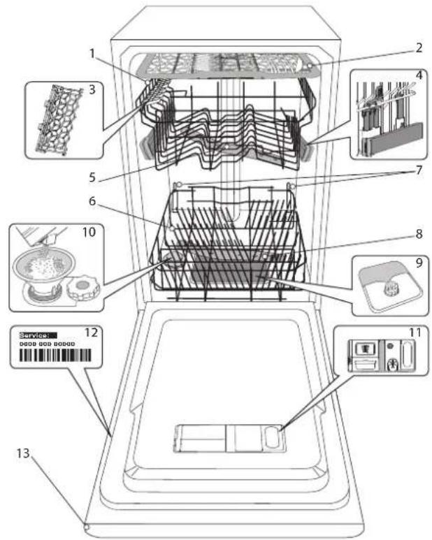 WHIRLPOOL WH6PC11BS7A0 - DESCRIEREA PRODUSULUI - 1