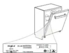 WHIRLPOOL WH6PC11BS7A0 - URIEŠENIE PROBLÉMOV - 1