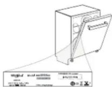 WHIRLPOOL WH6PC11BS7A0 - ОТСТРАНЯВАНЕ НА НЕИЗПРАВНОСТИ - 1