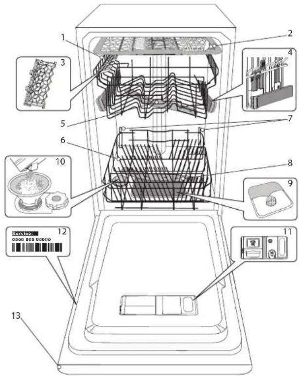 WHIRLPOOL WH6FC11BS7A0X - DESCRIEREA PRODUSULUI - 1