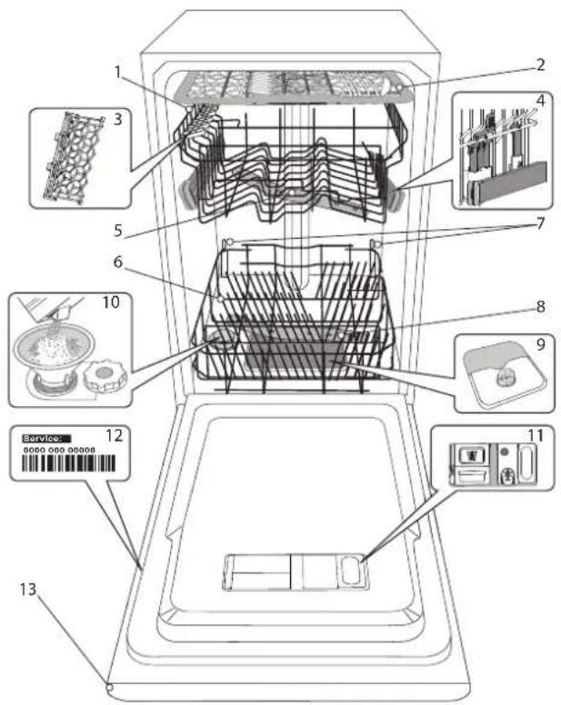 WHIRLPOOL WH6FC11BS7A0X - GAMINIO APRAŠYMAS - 1