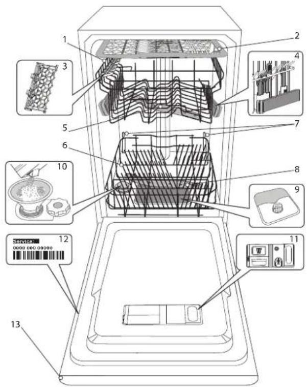 WHIRLPOOL WH6FC11BS7A0X - DESCRIPTION DU PRODUIT - 1