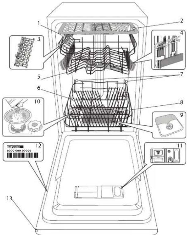 WHIRLPOOL WH6FC11BS7A0X - OPIS IZDELKA - 1