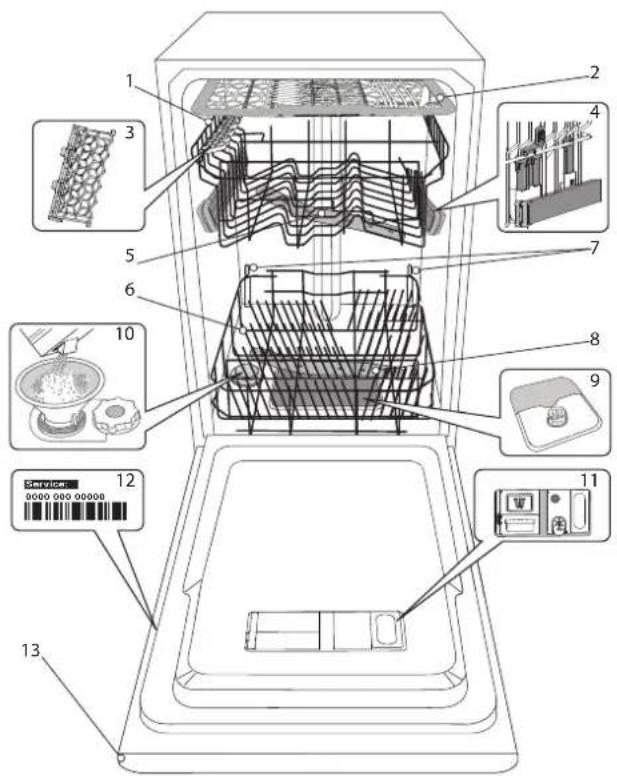 WHIRLPOOL WH6FC11BS7A0X - OPIS PROIZVODA - 1