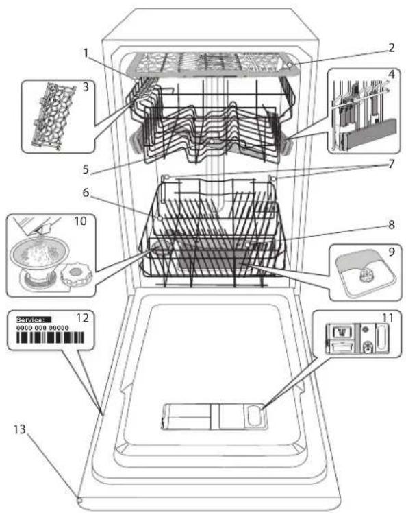 WHIRLPOOL WH6FC11BS7A0X - DESCRIPCIÓN DEL PRODUCTO - 1