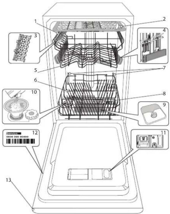 WHIRLPOOL WH6FC11BS7A0X - A TERMÉK BEMUTATÁSA - 1