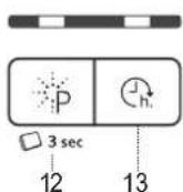 WHIRLPOOL WH6FC11BS7A0X - IZSTRĀDĀJUMA APRAKSTS - 5
