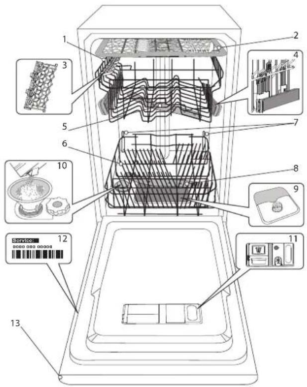 WHIRLPOOL WH6FC11BS7A0X - IZSTRĀDĀJUMA APRAKSTS - 1