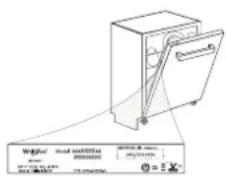 WHIRLPOOL WH8IA15AM3TUS0 - Фирмени политики, стандартна документация, поръчка на резервни части и допълнителна информация за продукти можете да намерите на: - 1