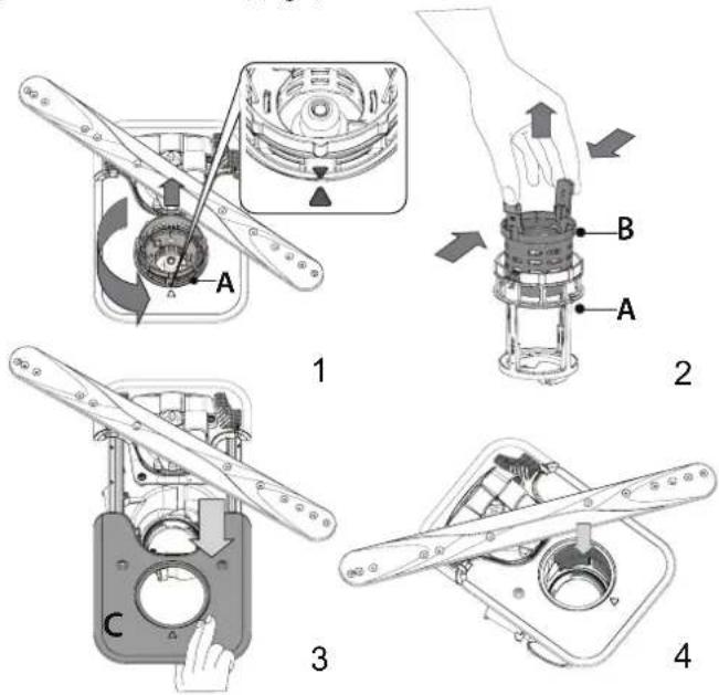 WHIRLPOOL WH8IA15AM3TUS0 - Non utilizzare mai la lavastoviglie priva dei filtri o con i filtri allentati. - 1