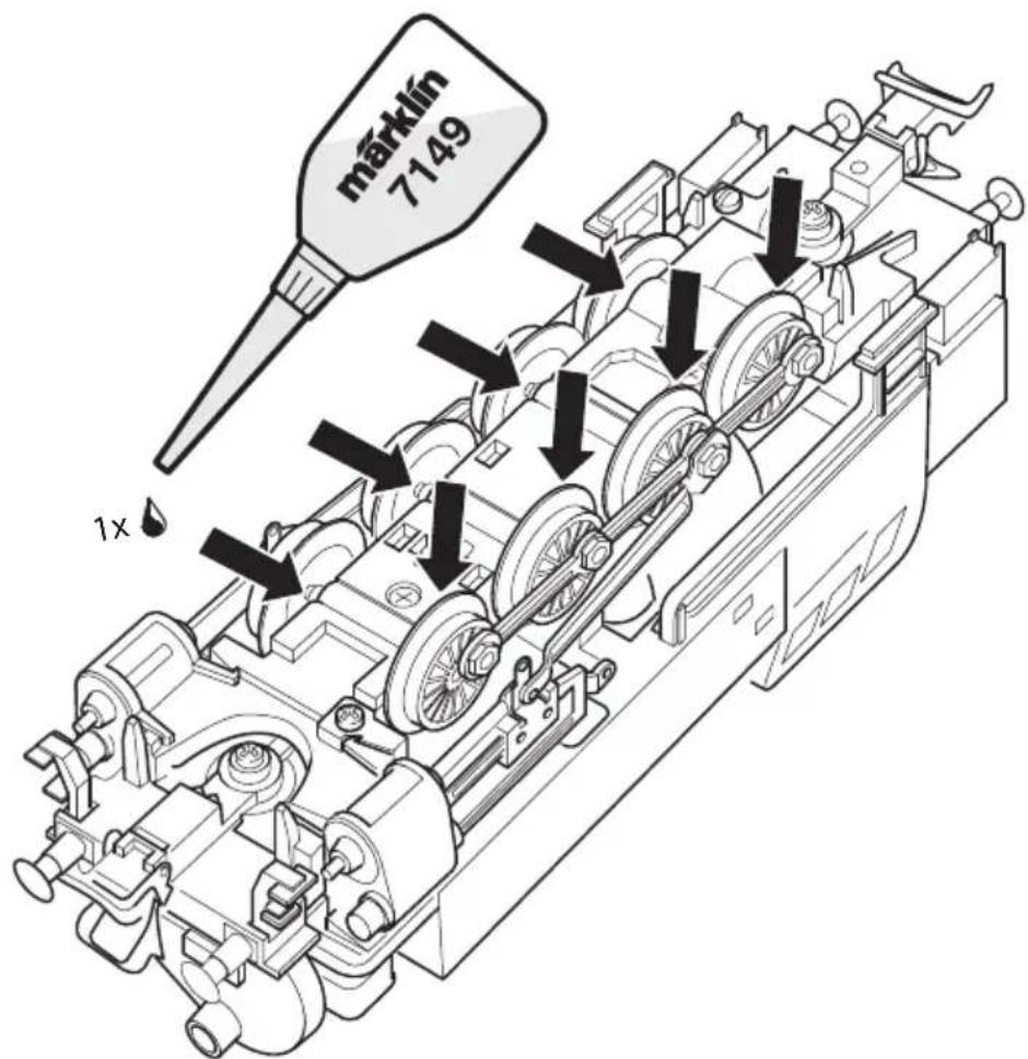 Märklin 29321 - IR-controller - 7