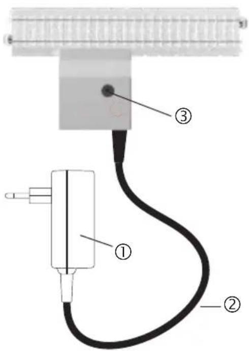Märklin 29321 - Important Information: - 1