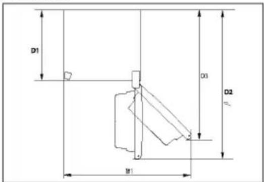 CANDY CNLQ2S58EW - Prostorske zahteve - 1