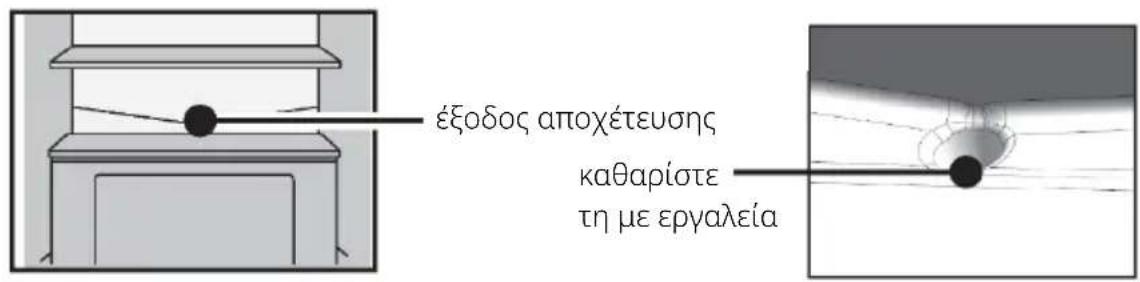 CANDY CNLQ2S58EW - Απόψυξη του θαλάμου ψυγείου Μοντέλο: CNOQ2S58EW/EB/EX - 1
