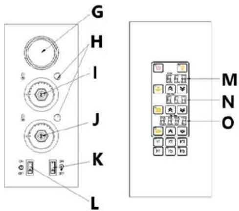 Royal Catering RCPO-1011-N - Troubleshooting - 3