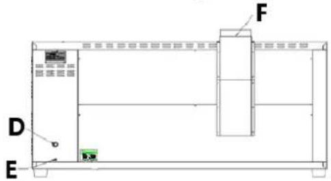 Royal Catering RCPO-1011-N - Description de l'appareil - 3