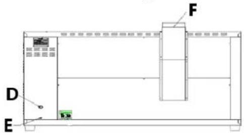Royal Catering RCPO-1011-N - Descrizione del dispositivo - 3