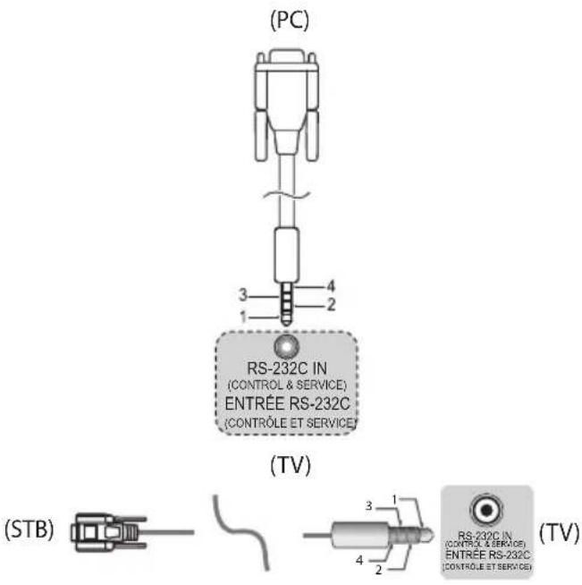 LG 55UN570H0UA - Phone jack Type - 1