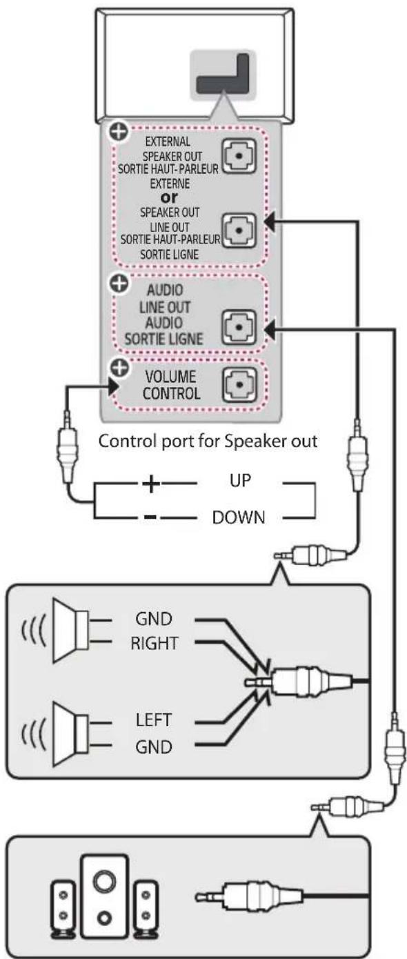 LG 55UN570H0UA - External Speakers - 1