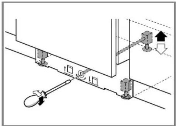 GAGGENAU DF481701F - Level the Dishwasher - 2