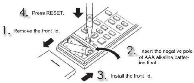 MITSUBISHI MLZ-KP12NA2 - SAFETY PRECAUTIONS - 6