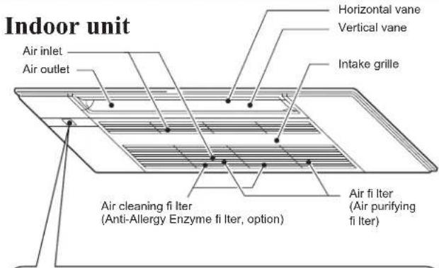 MITSUBISHI MLZ-KP12NA2 - NAME OF EACH PART - 1