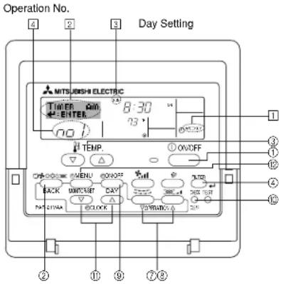 MITSUBISHI SEZ-KD12NA4 - For Wired Remote-controller - 1