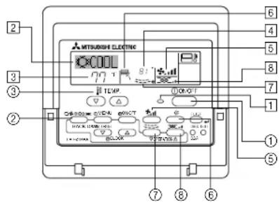MITSUBISHI SEZ-KD12NA4 - Description of "AUTO RESTART FUNCTION" - 1