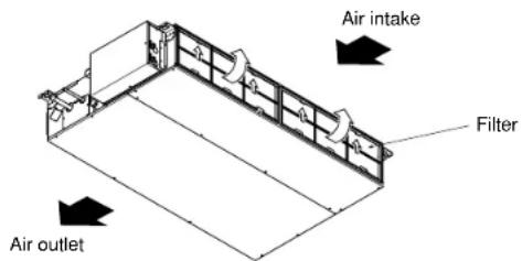 MITSUBISHI SEZ-KD12NA4 - ■SEZ-KD-NA - 1