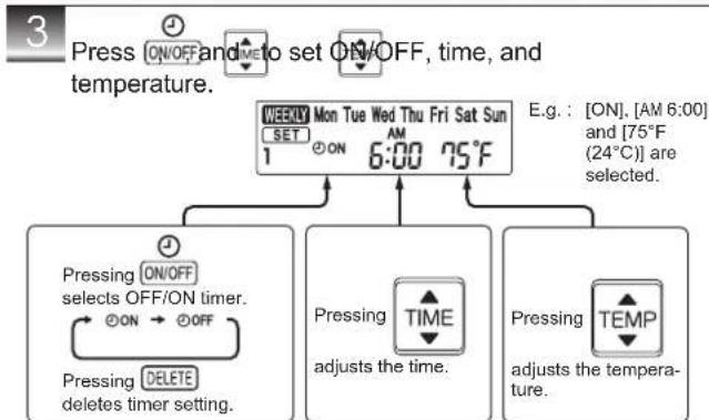 MITSUBISHI MLZ-KP09NA2 - Setting the weekly timer - 4