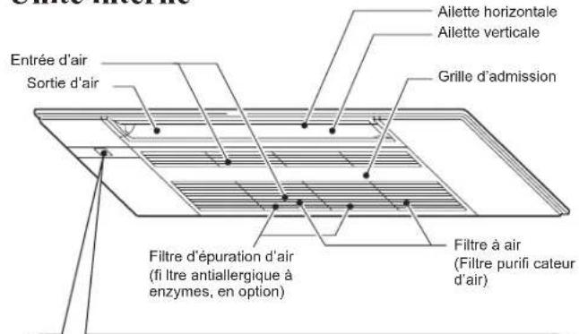 MITSUBISHI MLZ-KP09NA2 - NOMENCLATURE - 1