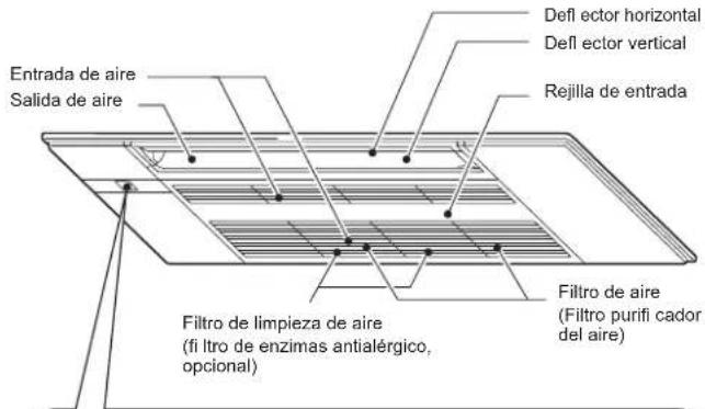 MITSUBISHI MLZ-KP09NA2 - NOMBREDELASPARTES - 1