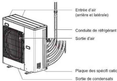 MITSUBISHI MLZ-KP09NA2 - NOMENCLATURE - 7