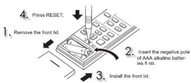 MITSUBISHI MLZ-KP09NA2 - PREPARATIONBEFOREOPERATION - 1