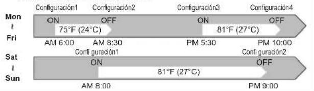 MITSUBISHI MLZ-KP09NA2 - FUNCTIONAMENTO DEL TEMPORIZADOR SEMANAL (WEEKLY TIMER) - 1
