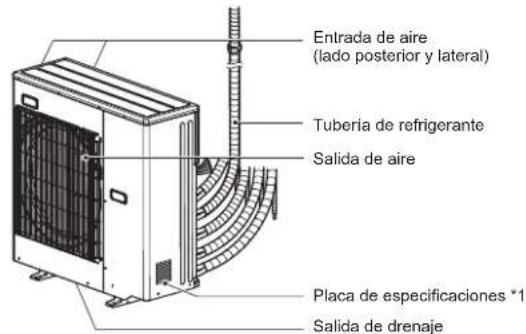 MITSUBISHI MLZ-KP09NA2 - Sopportedelcontroladorremoto - 1