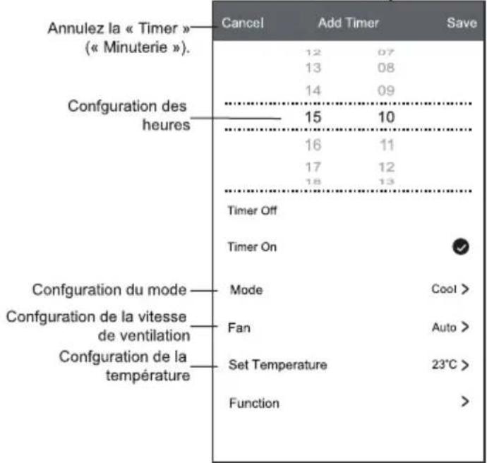 DAITSU DS-18KTP - Forme de contrôle 1 - Ajout de « Timer » (« Minuterie ») - 1