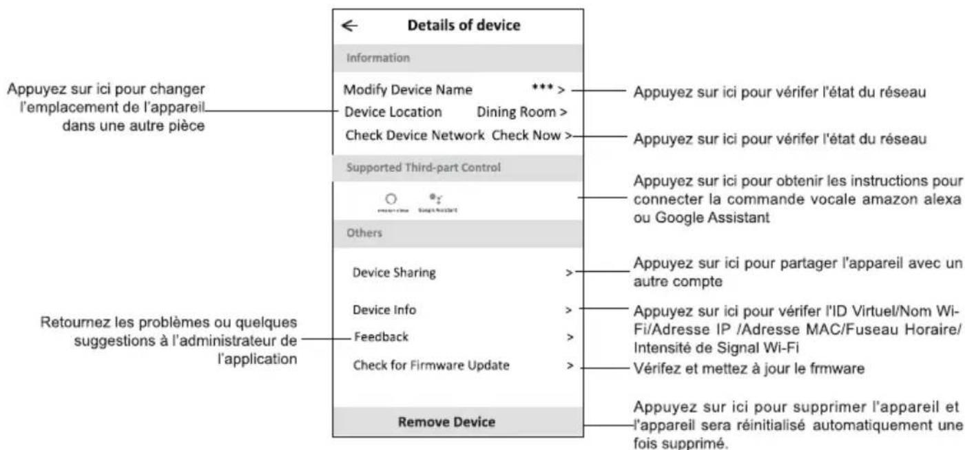 DAITSU DS-18KTP - Détails et gestion de l'appareil - 3