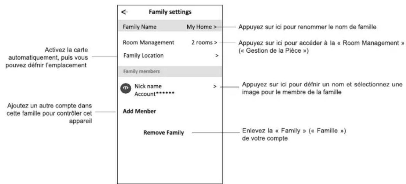 DAITSU DS-18KTP - Gestion de la Maison (Familiale) - 2