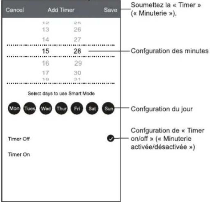 DAITSU DS-18KTP - Forme de contrôle 1 - Ajout de « Timer » (« Minuterie ») - 2