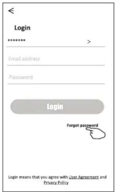 DAITSU DS-12KTP - Mot de passe oublié - 1