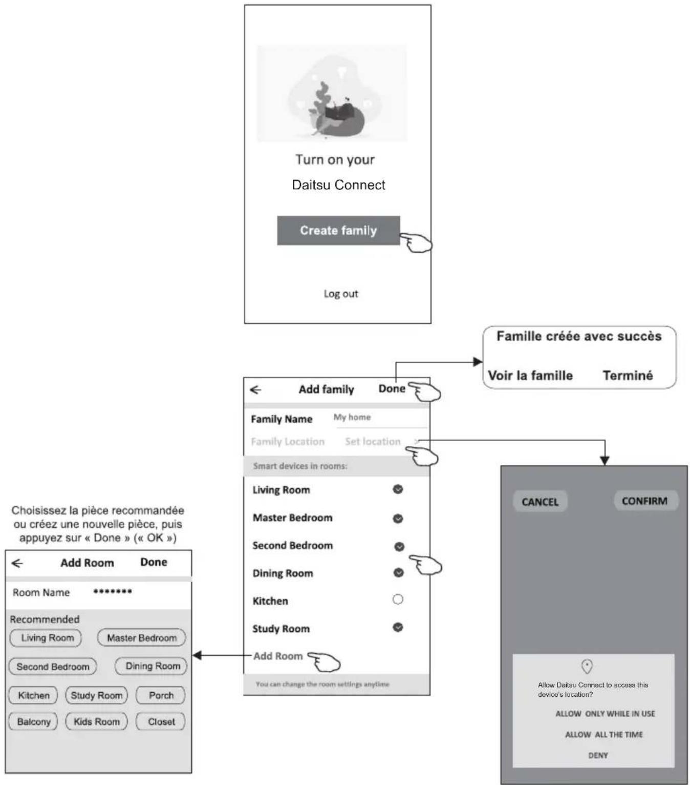 DAITSU DS-12KTP - La première fois que l'application est utilisée, créez une famille est nécessaire : - 1