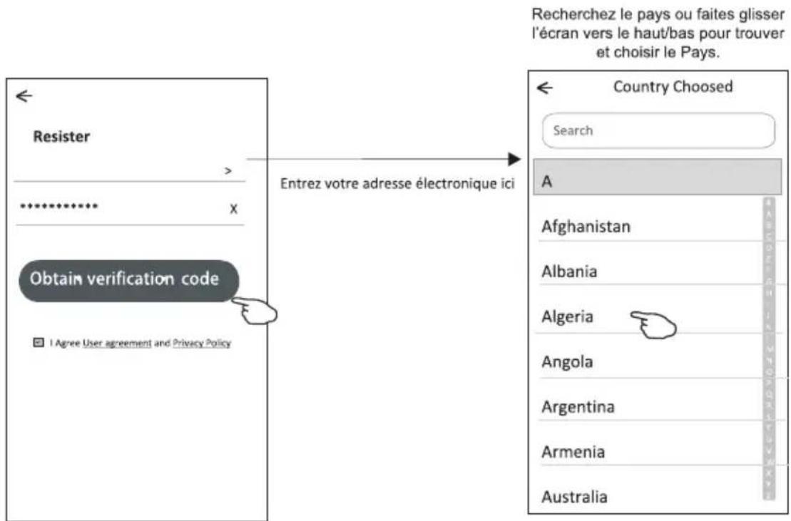 Recherchez le pays ou faites glisser l'écran vers le haut/bas pour trouver et choisir le Pays. ← Resister → .......... X Obtain verification code □ I Agree User agreement and Privacy Policy Entrez votre adresse électronique ici Country Choosed Search A Afghanistan Albania Algeria Angola Argentina Armenia Australia