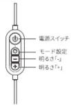 Neewer R06 - 組み立て紹介 - 4